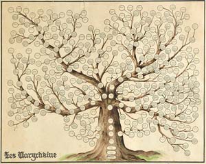 old drawing of a family tree