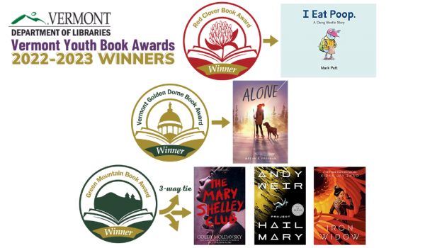 Covers of each Youth Book Award Winner book with award logos